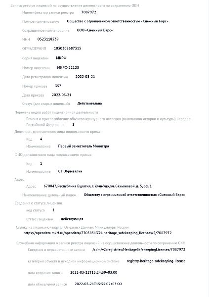 Лицензия на работы с объектами культурного наследия